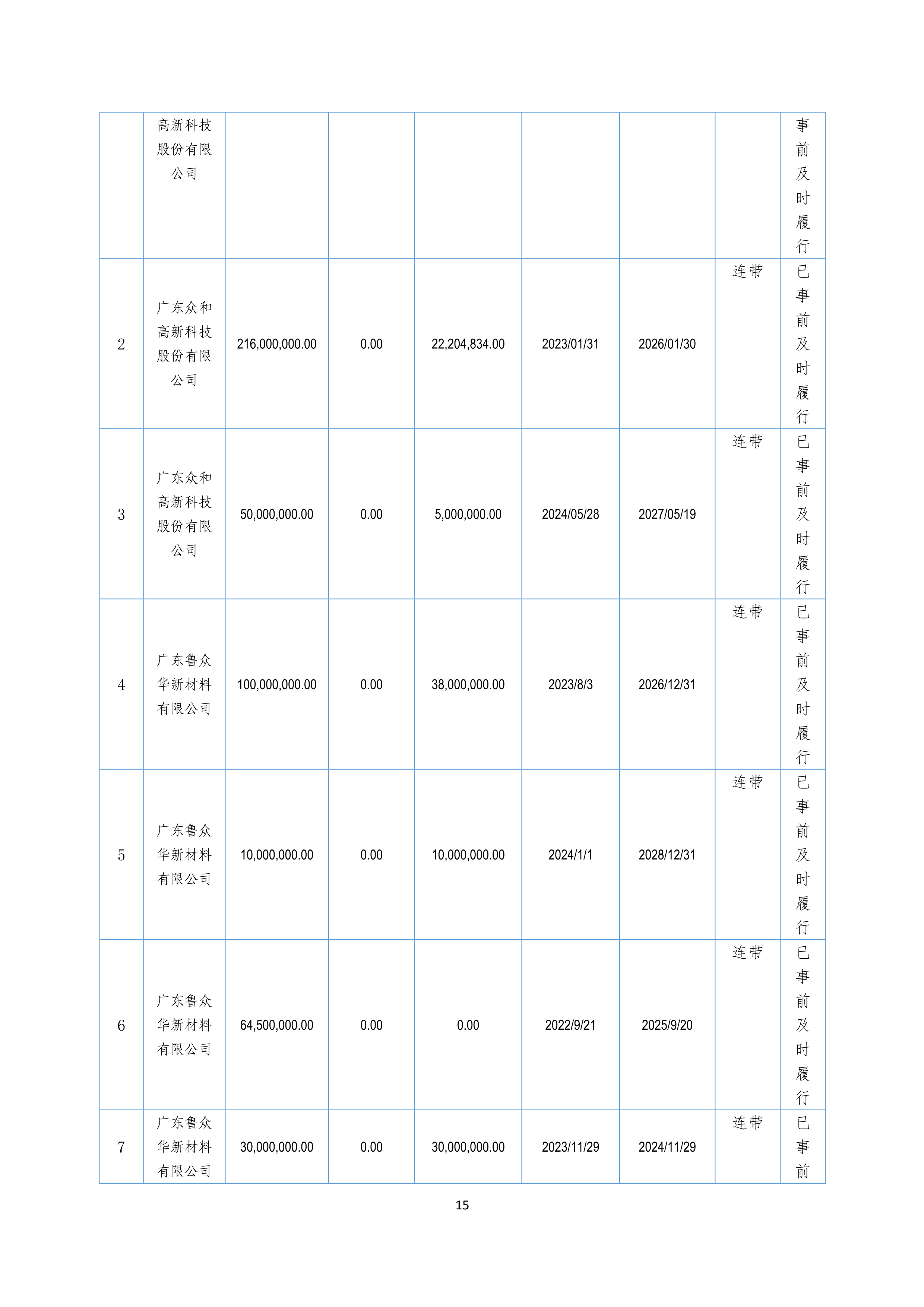 B、918.com2024年半年度报告_13.png